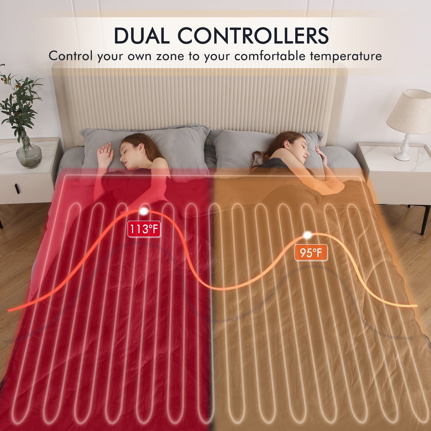 Heated Blanket Queen Size 84''X90'', Fast Heating with Dual Controllers Electric Blanket, 10 Heating Levels, 10H Timer, Preheat Function - Gray